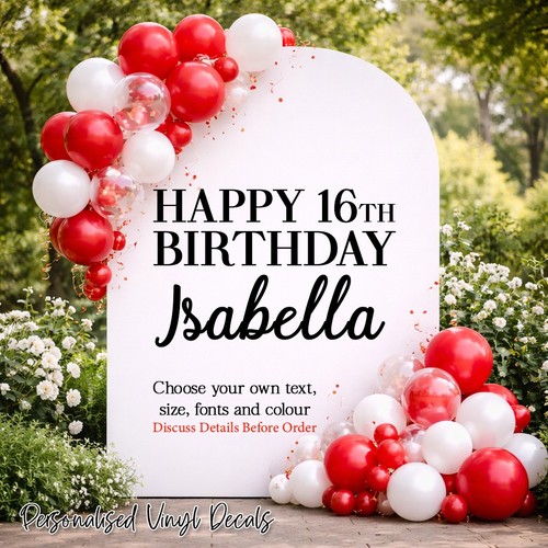 Personalised birthday welcome - personalised,